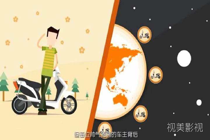 e换电二维动画宣传片