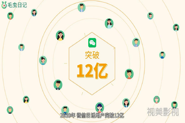 毛虫日记app软件宣传二维动画