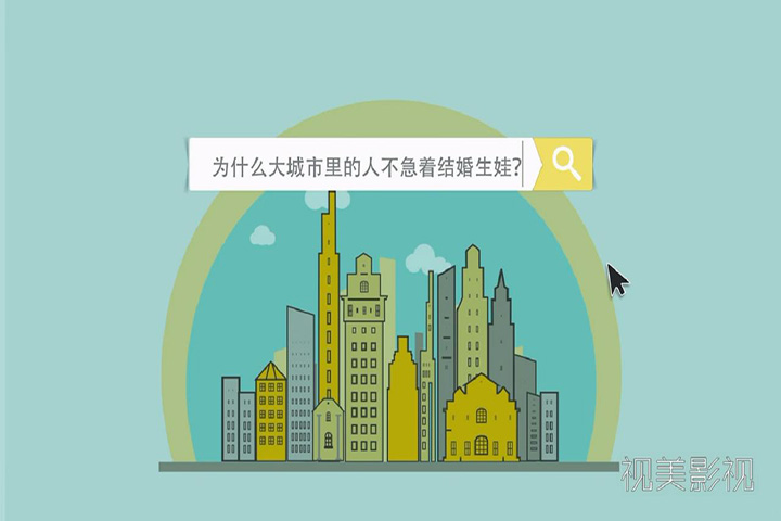 城市化科教片说明mg动画